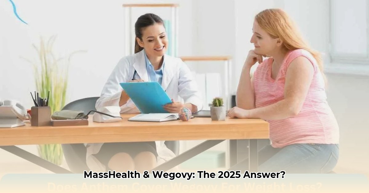 does-masshealth-cover-wegovy-for-weight-loss